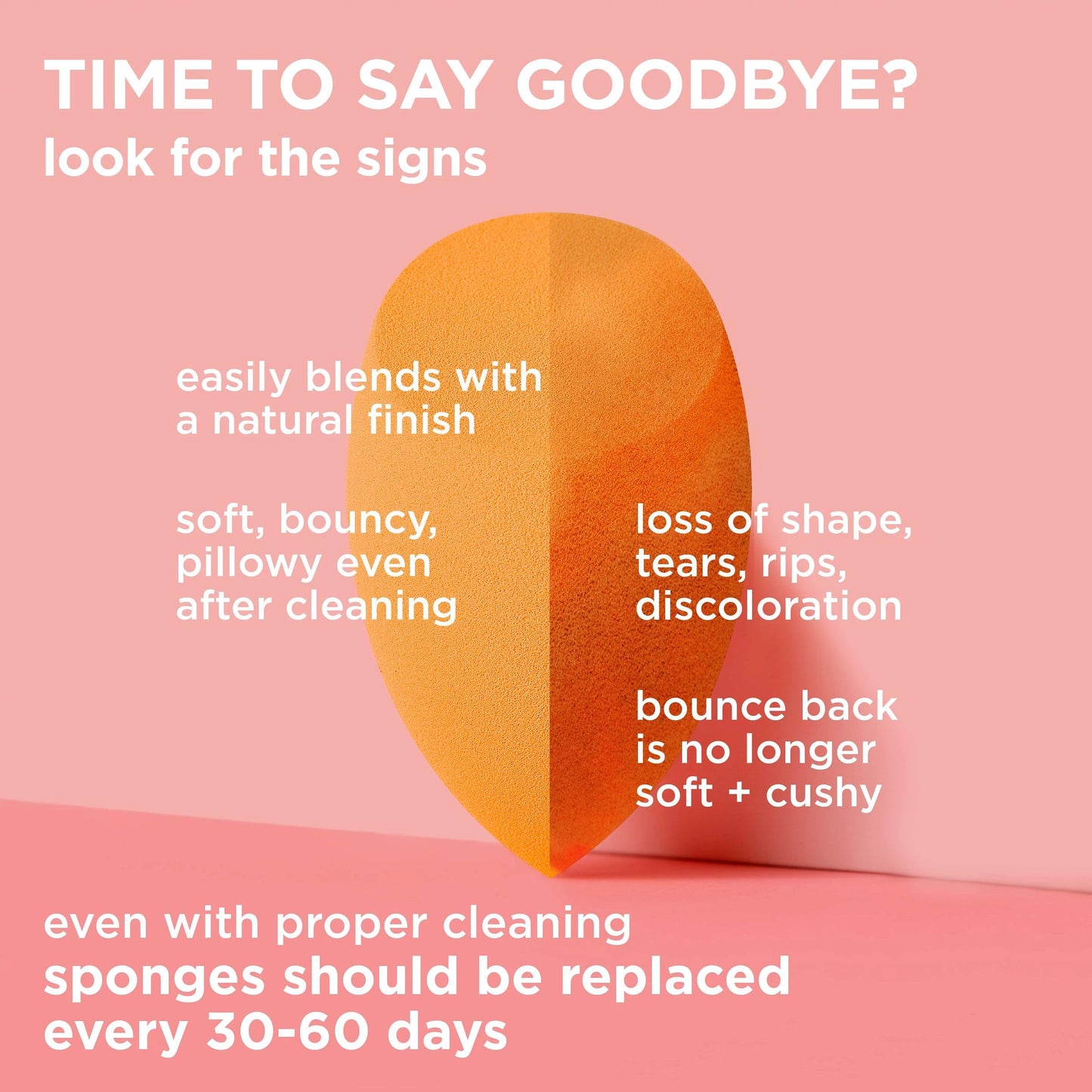 REAL TECHNIQUES Everday Essentials (brushes and sponges) 6 pieces