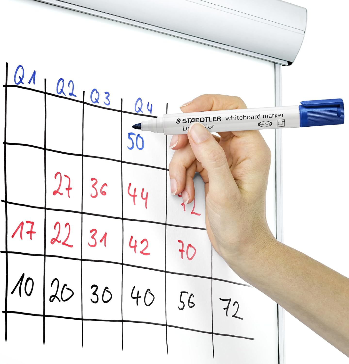 STAEDTLER Whiteboard-Marker Lumocolor