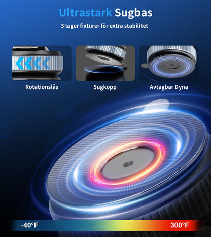 Magnetic Car Phone Mount (MagSafe compatible)